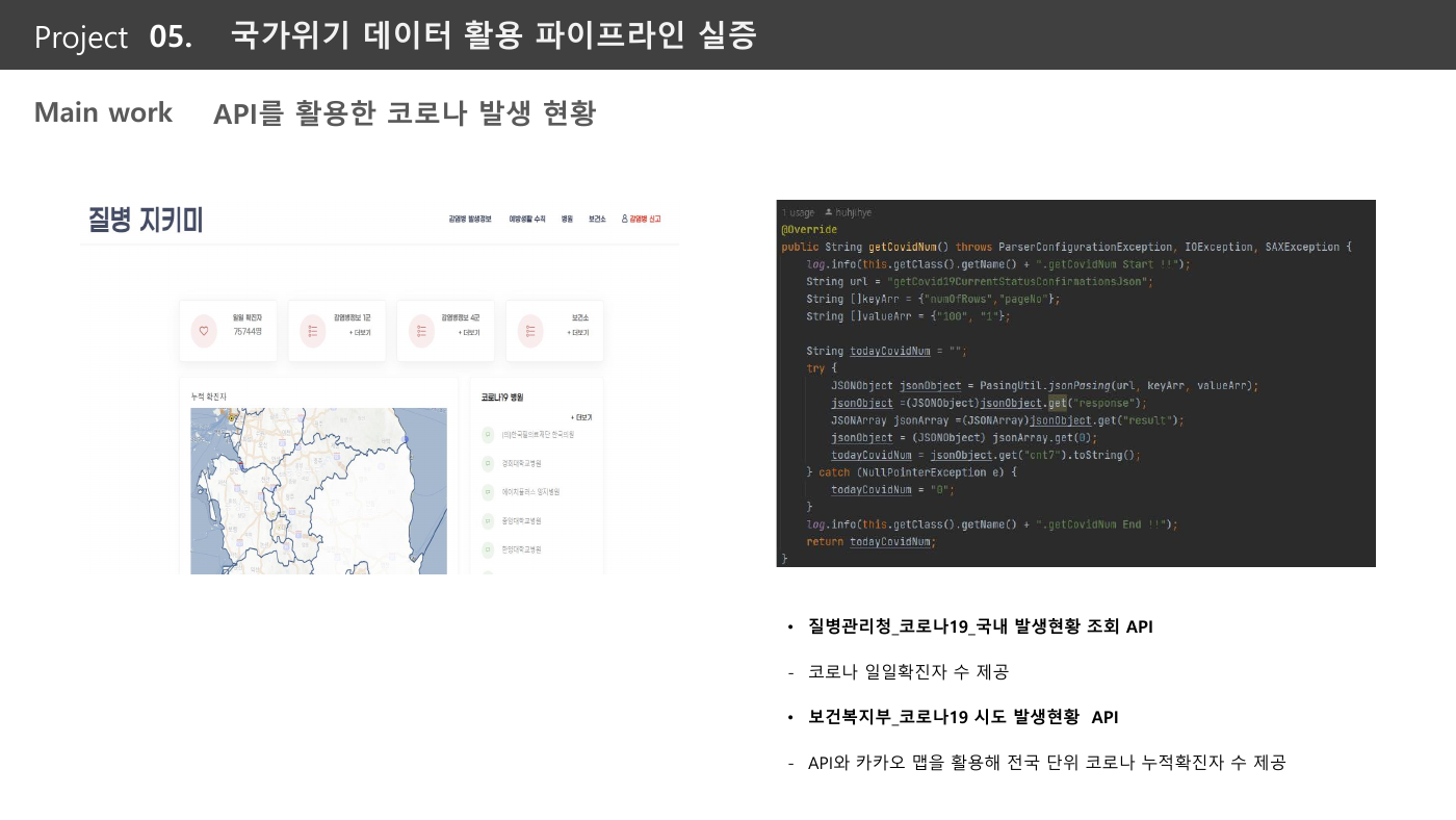 국가위기 데이터 파이프라인 실증 공공 API 기반 코로나 현황