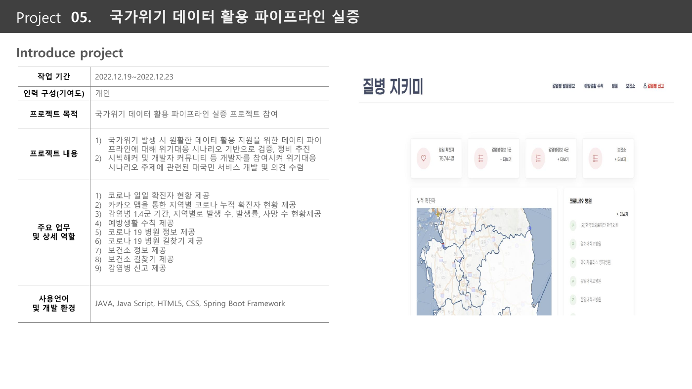 국가위기 데이터 파이프라인 실증 프로젝트 소개 화면